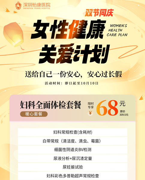 婦科檢查套餐圖.jpg