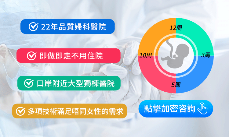 有婦科炎症能做藥流嗎?醫生教你如何選擇最安全的流產方式